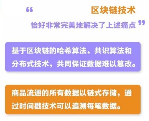 區(qū)塊鏈技術(shù)在商品溯源領(lǐng)域的應(yīng)用場(chǎng)景與實(shí)施路徑
